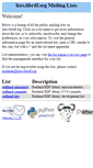 Mobile Screenshot of lists.librdf.org